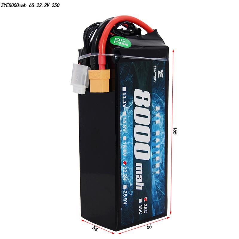 Чи варті акумуляторних акумуляторів?