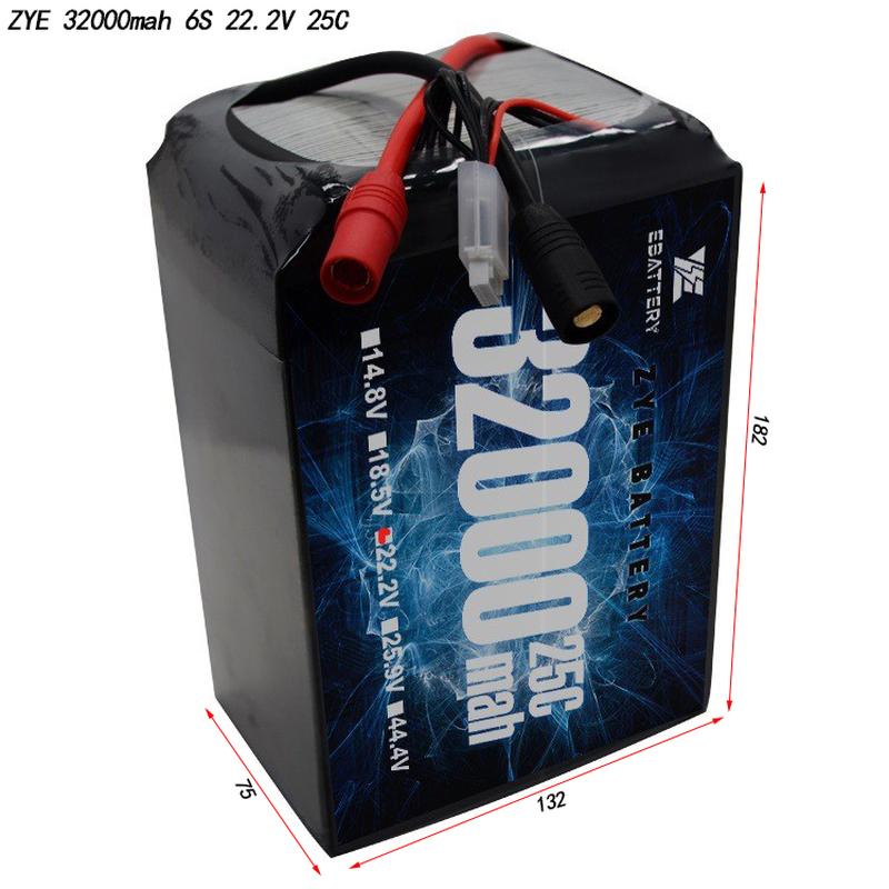 Як довго триватиме акумулятор?