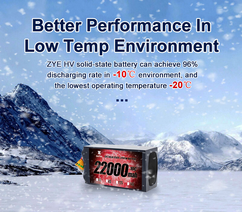 Який виробник акумуляторів для дронів пропонує найкращі індивідуальні OEM-рішення?